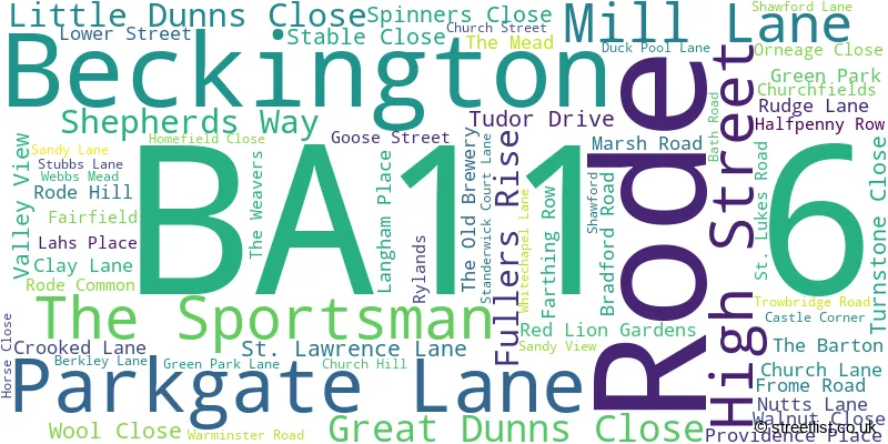 A word cloud for the BA11 6 postcode